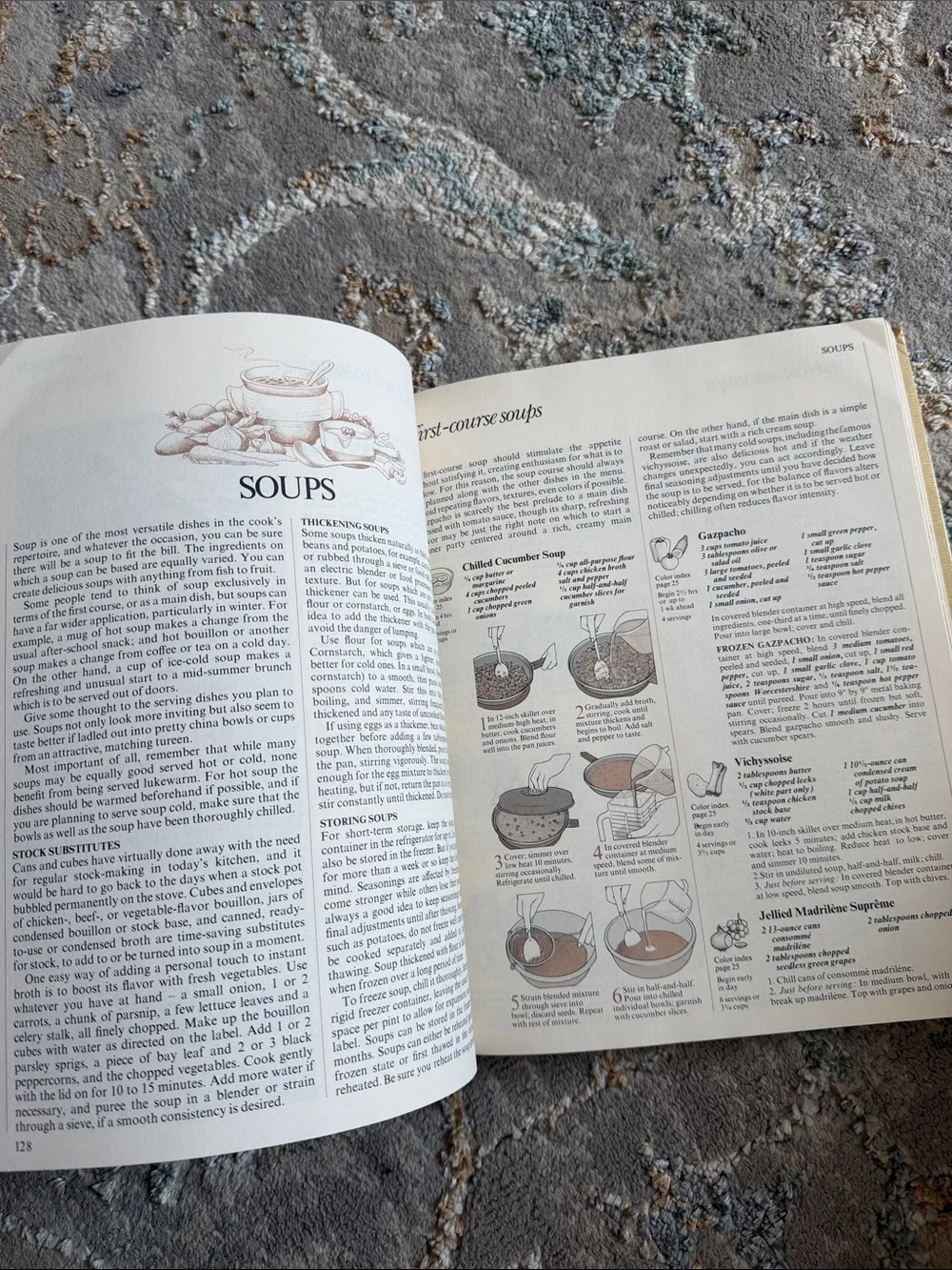Vintage Good Housekeeping Illustrated Cookbook 1980